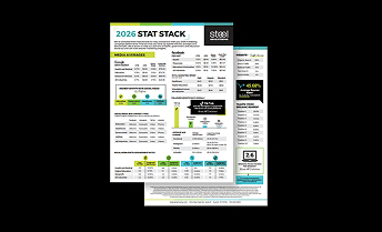 Online Website Marketing